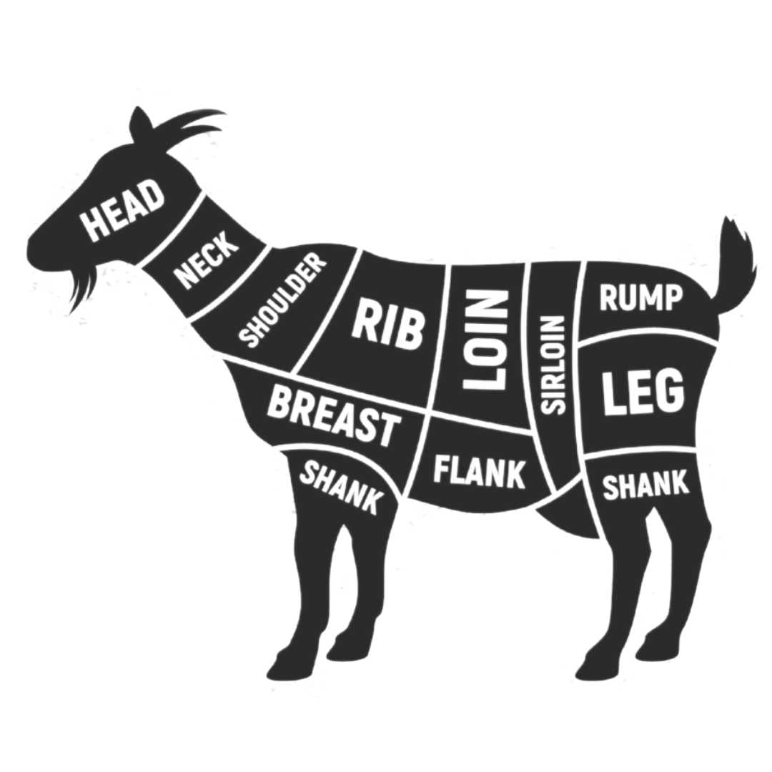 Goat Shoulder, Bone-In