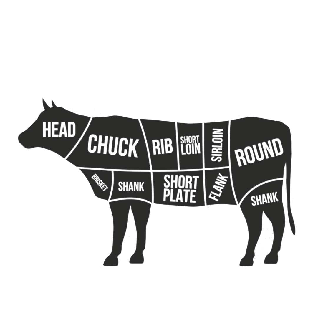 Veal Shoulder Roast, Boneless